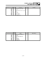 Preview for 259 page of Yamaha TT-R90(T) Owner'S Service Manual