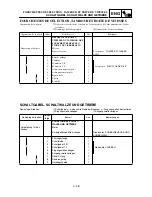 Preview for 281 page of Yamaha TT-R90(T) Owner'S Service Manual