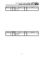 Preview for 289 page of Yamaha TT-R90(T) Owner'S Service Manual