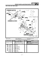 Preview for 290 page of Yamaha TT-R90(T) Owner'S Service Manual