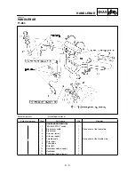 Preview for 302 page of Yamaha TT-R90(T) Owner'S Service Manual