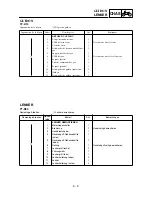 Preview for 303 page of Yamaha TT-R90(T) Owner'S Service Manual