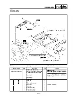 Preview for 308 page of Yamaha TT-R90(T) Owner'S Service Manual