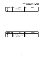 Preview for 311 page of Yamaha TT-R90(T) Owner'S Service Manual