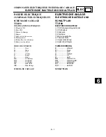 Preview for 313 page of Yamaha TT-R90(T) Owner'S Service Manual