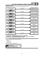 Preview for 328 page of Yamaha TT-R90(T) Owner'S Service Manual