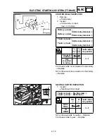 Preview for 334 page of Yamaha TT-R90(T) Owner'S Service Manual