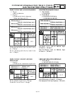 Preview for 335 page of Yamaha TT-R90(T) Owner'S Service Manual