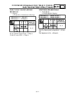 Preview for 337 page of Yamaha TT-R90(T) Owner'S Service Manual