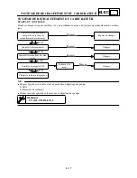 Preview for 351 page of Yamaha TT-R90(T) Owner'S Service Manual