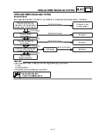 Preview for 352 page of Yamaha TT-R90(T) Owner'S Service Manual