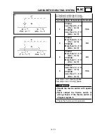 Preview for 356 page of Yamaha TT-R90(T) Owner'S Service Manual