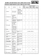 Preview for 26 page of Yamaha TW200N Service Manual