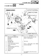 Preview for 35 page of Yamaha TW200N Service Manual