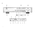 Preview for 7 page of Yamaha TX-2000 Owner'S Manual