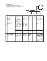 Preview for 7 page of Yamaha TX-396L Service Manual