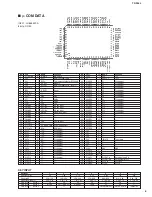 Preview for 9 page of Yamaha TX-396L Service Manual