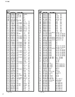 Preview for 16 page of Yamaha TX-396L Service Manual