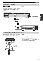 Preview for 13 page of Yamaha TX 497 - Radio Tuner Owner'S Manual