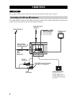 Preview for 8 page of Yamaha TX-497 Owner'S Manual