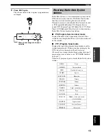 Preview for 17 page of Yamaha TX-497 Owner'S Manual