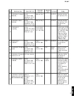 Preview for 9 page of Yamaha TX-497 Service Manual