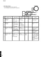 Preview for 10 page of Yamaha TX-497 Service Manual