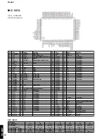 Preview for 16 page of Yamaha TX-497 Service Manual