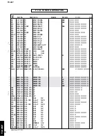 Preview for 26 page of Yamaha TX-497 Service Manual