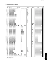 Preview for 29 page of Yamaha TX-497 Service Manual