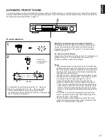 Preview for 11 page of Yamaha TX-590RDS Owner'S Manual