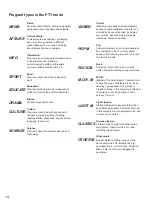 Preview for 14 page of Yamaha TX-590RDS Owner'S Manual