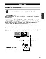 Preview for 9 page of Yamaha TX-761DAB Owner'S Manual