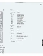 Preview for 34 page of Yamaha TX-81Z Service Manual