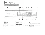 Preview for 6 page of Yamaha TX-900 Owner'S Manual