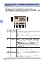 Preview for 52 page of Yamaha Tyros3 Reference Manual