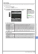 Preview for 105 page of Yamaha Tyros3 Reference Manual