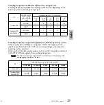 Preview for 25 page of Yamaha UW10 Owner'S Manual