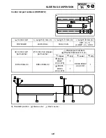 Preview for 222 page of Yamaha Vector RS90GTZ Service Manual