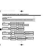 Preview for 56 page of Yamaha VINO YJ50RR Owner'S Manual