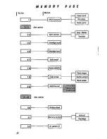 Preview for 34 page of Yamaha Vintage DX7 Special Edition ROM Manual