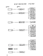 Preview for 48 page of Yamaha Vintage DX7 Special Edition ROM Manual