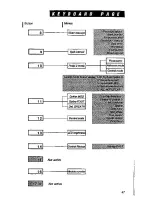 Preview for 49 page of Yamaha Vintage DX7 Special Edition ROM Manual