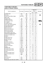 Preview for 42 page of Yamaha VMX12 2001 Service Manual