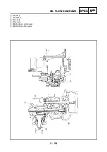 Preview for 53 page of Yamaha VMX12 2001 Service Manual