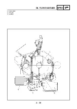 Preview for 54 page of Yamaha VMX12 2001 Service Manual