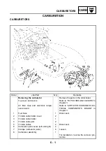 Preview for 261 page of Yamaha VMX12 2001 Service Manual