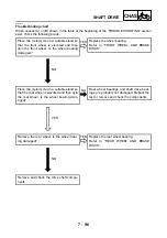 Preview for 371 page of Yamaha VMX12 2001 Service Manual