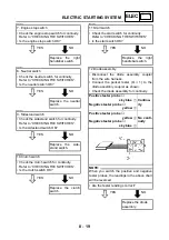 Preview for 411 page of Yamaha VMX12 2001 Service Manual