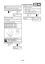 Preview for 420 page of Yamaha VMX12 2001 Service Manual